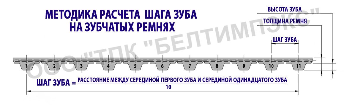 Щелкните для увеличения